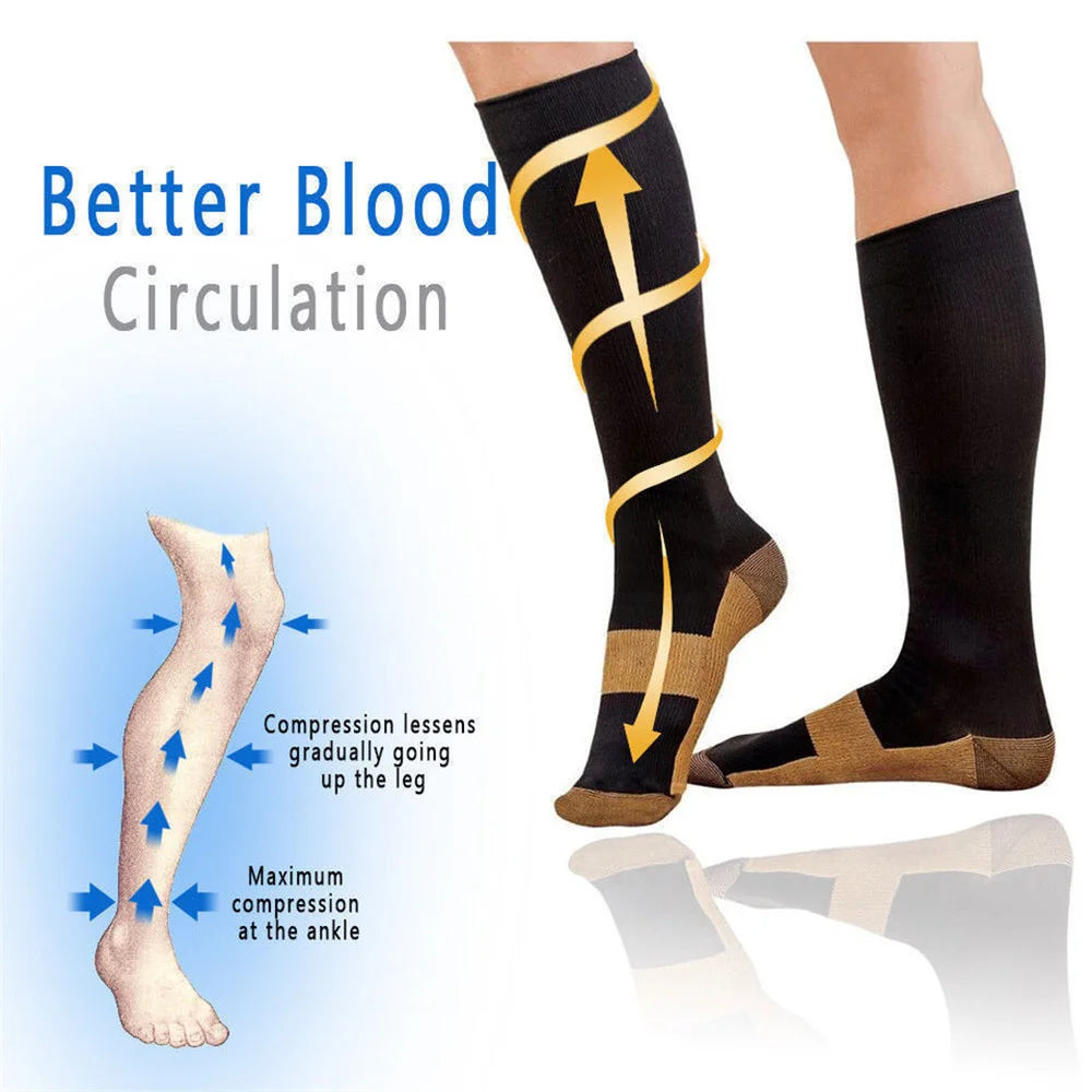 All-Day Comfort Copper Socks