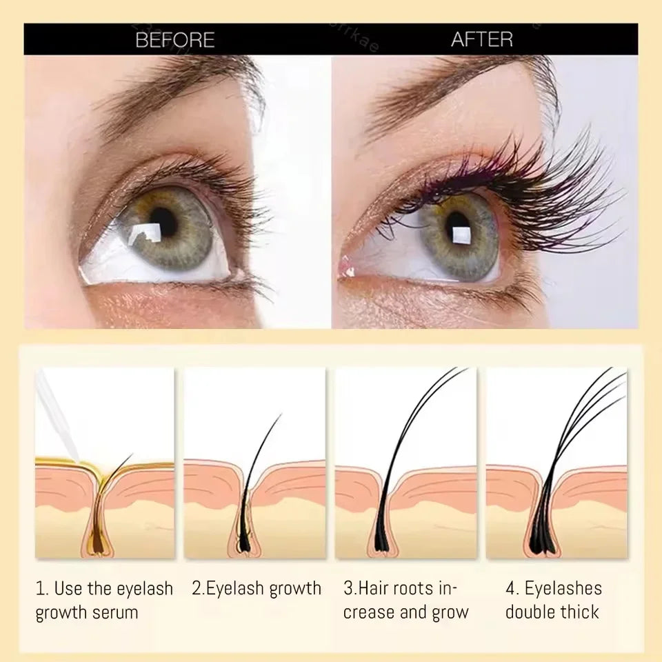 Luscious Lash Growth Serum