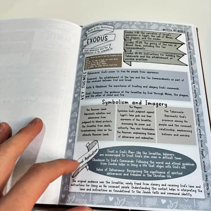 Inspiring Bible Journal