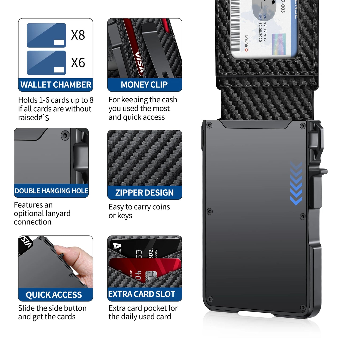 Stylish Secure Wallet for Women and Men