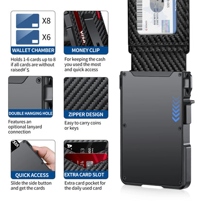 Stylish Secure Wallet for Women and Men