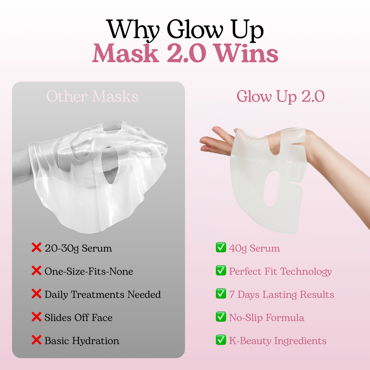 Youthful Glow Collagen Mask (10 Pack)