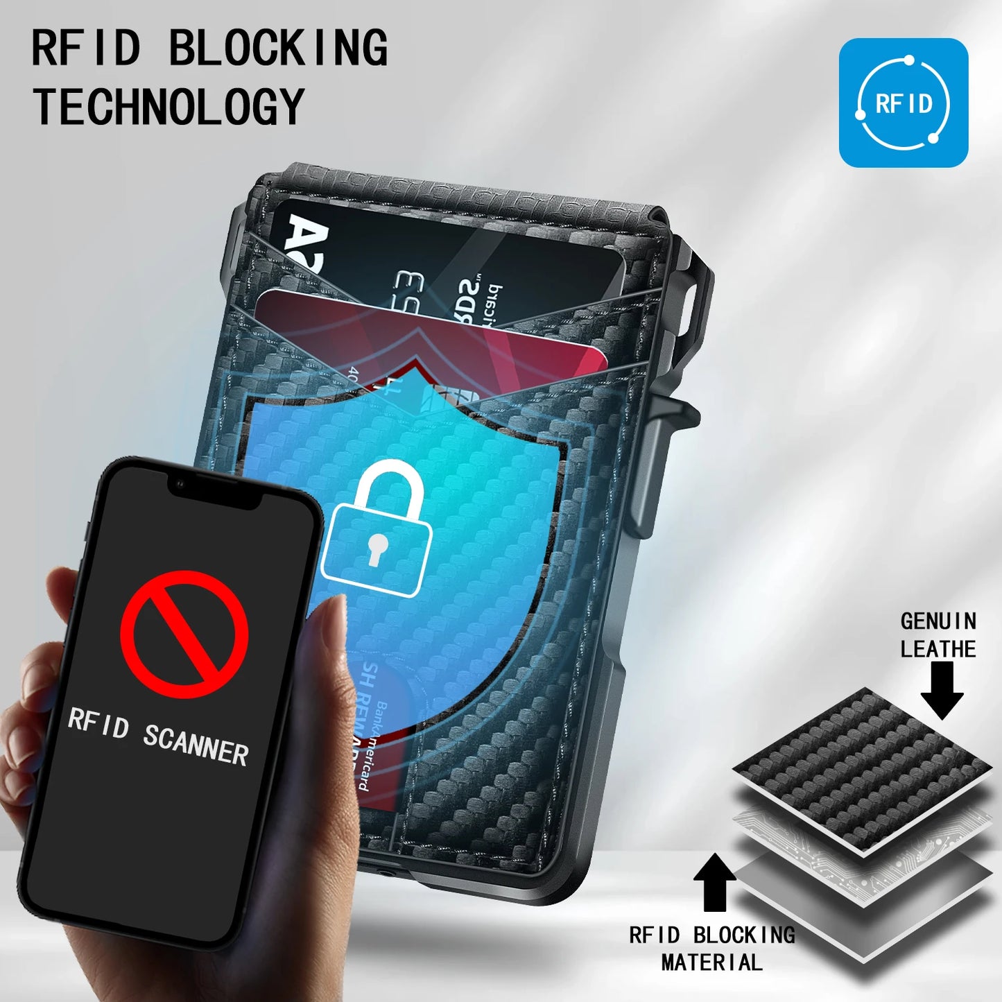 Stylish Secure Wallet for Women and Men
