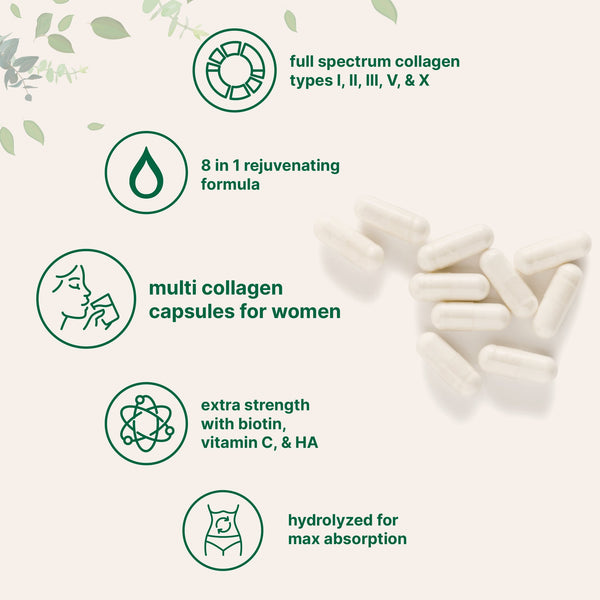 Everyday Collagen Complex